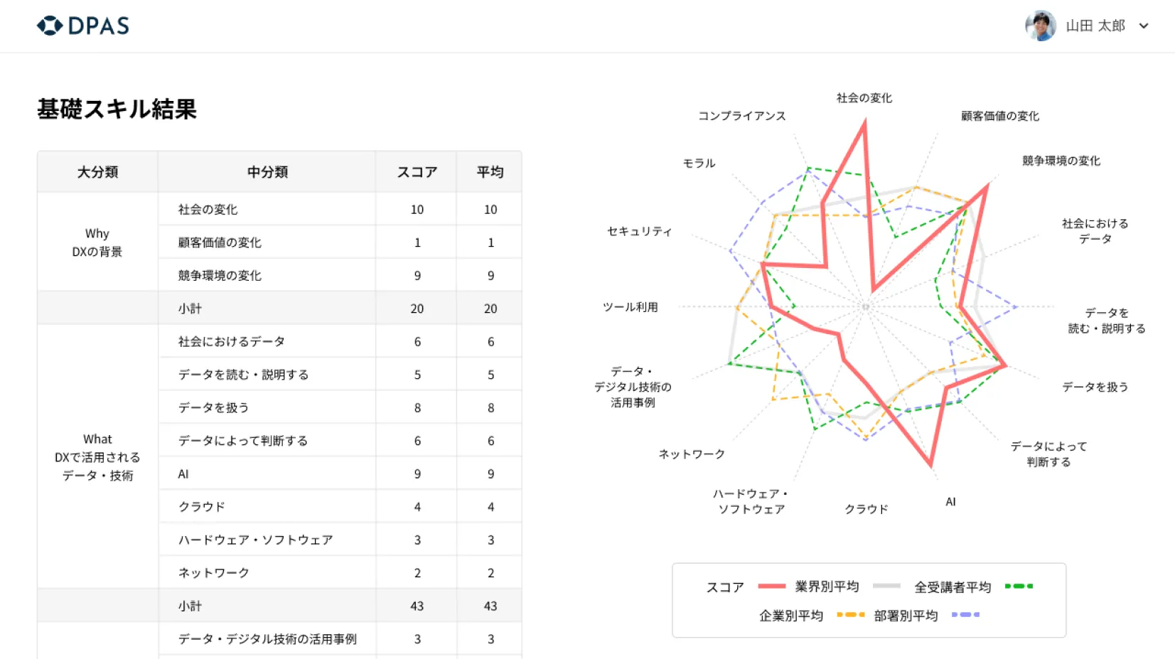 プロダクトのイメージ画像